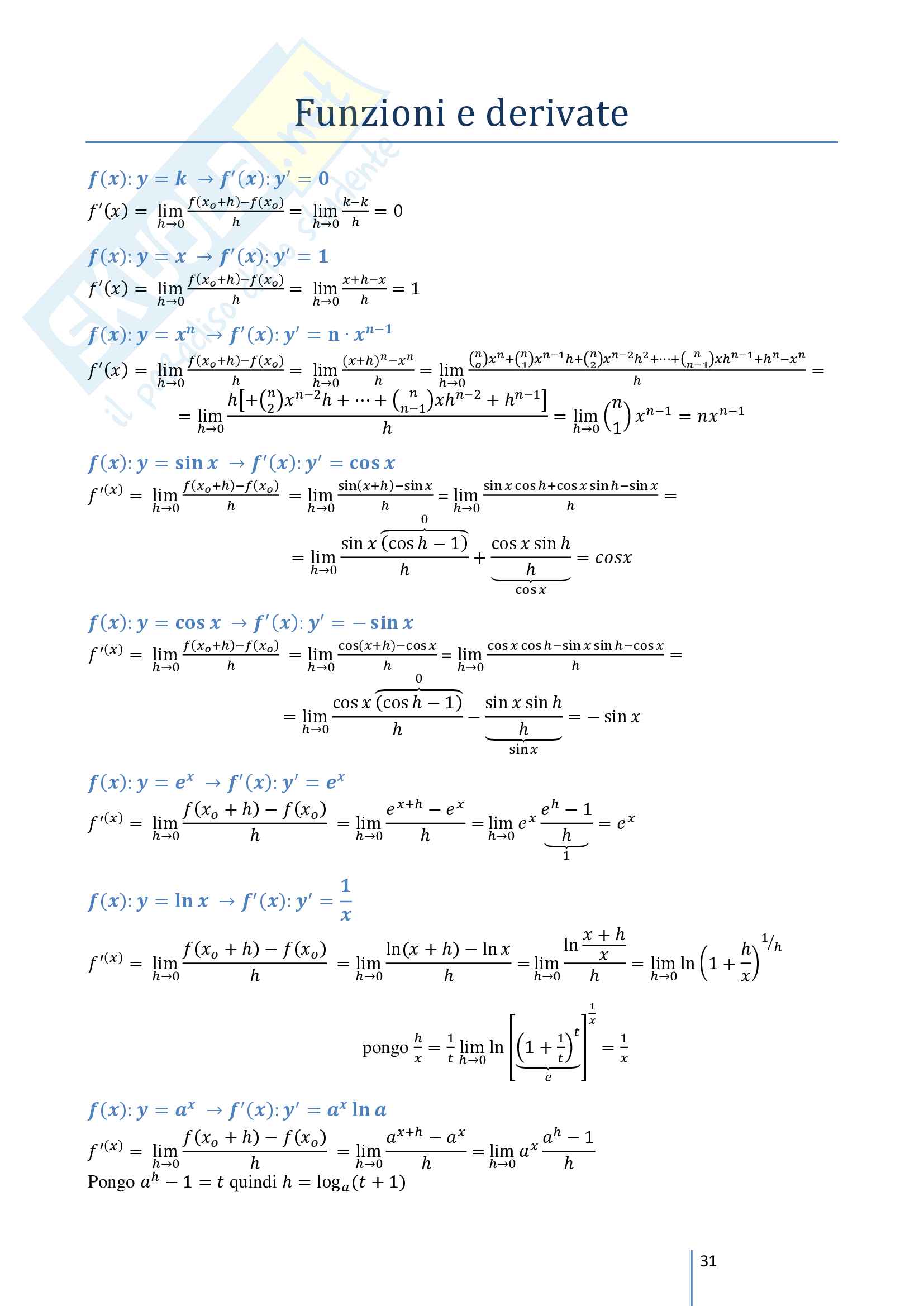 Esercizi Studio Di Funzione Analisi 1