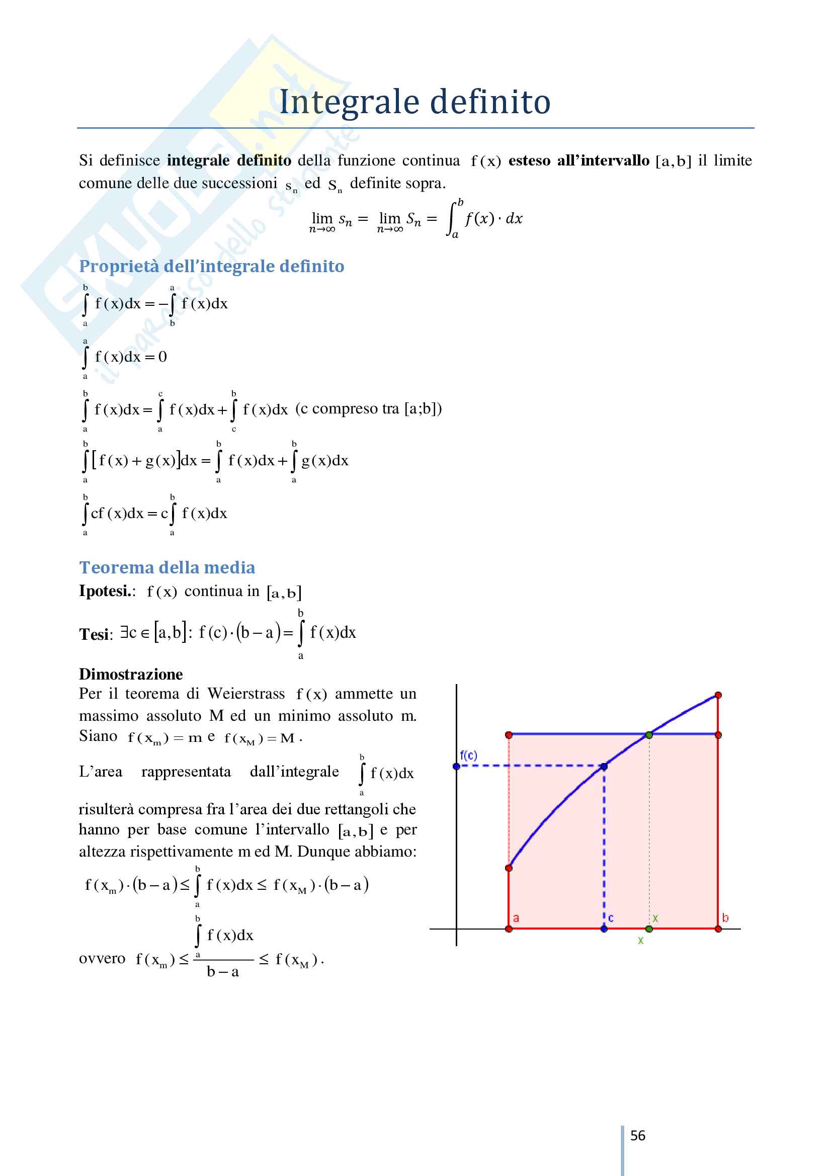 Esercizi Studio Di Funzione Analisi 1