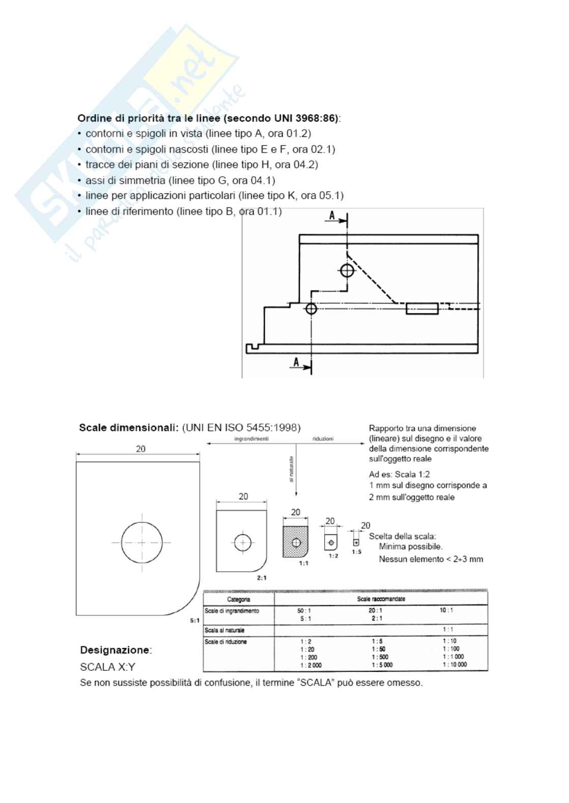 Lezione 1 — Introduzione al disegno tecnico Pag. 11