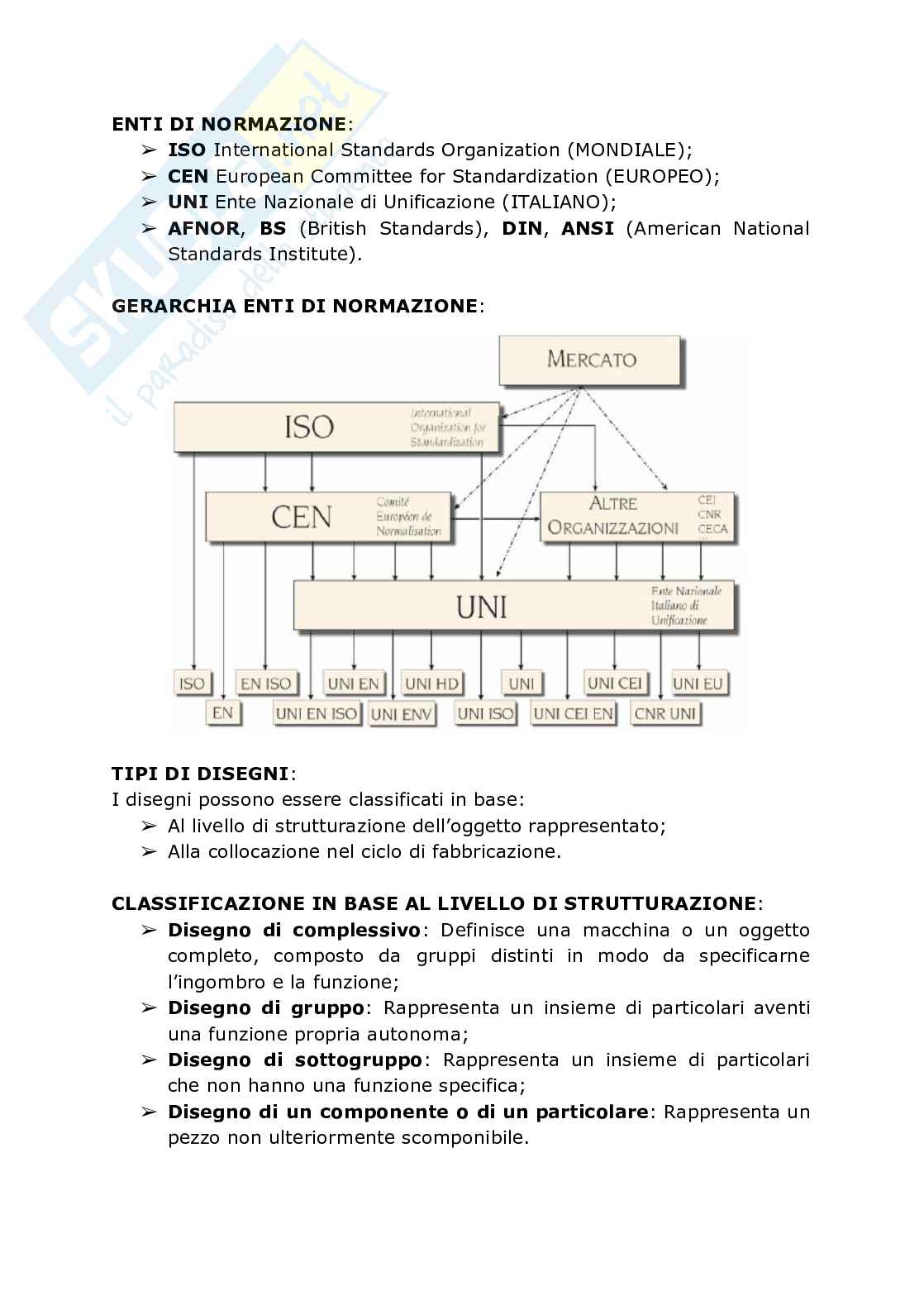 Lezione 1 — Introduzione al disegno tecnico Pag. 2