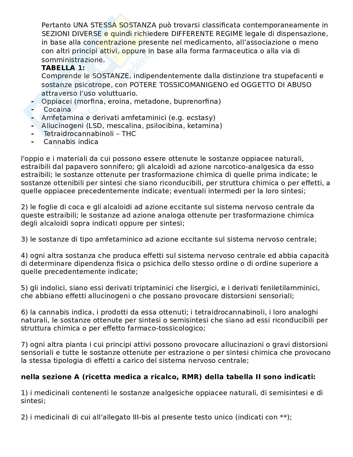 Legislazione e laboratorio galenico Pag. 16