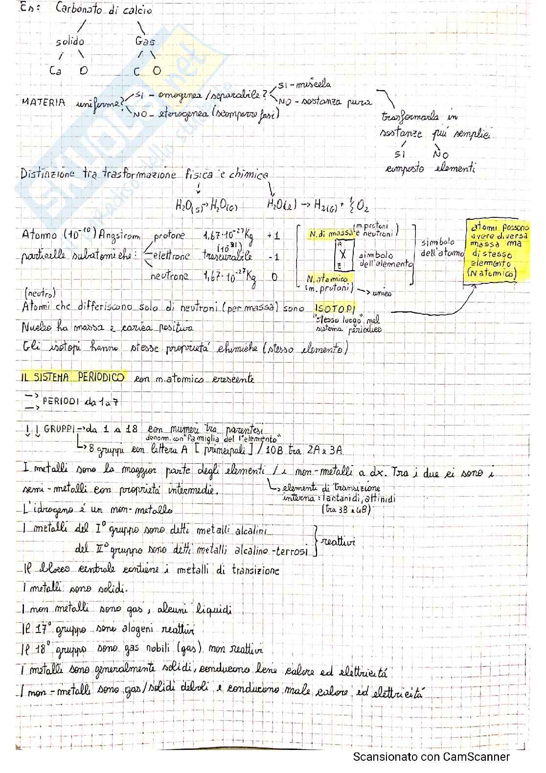 Chimica - Teoria ed esercizi Pag. 2