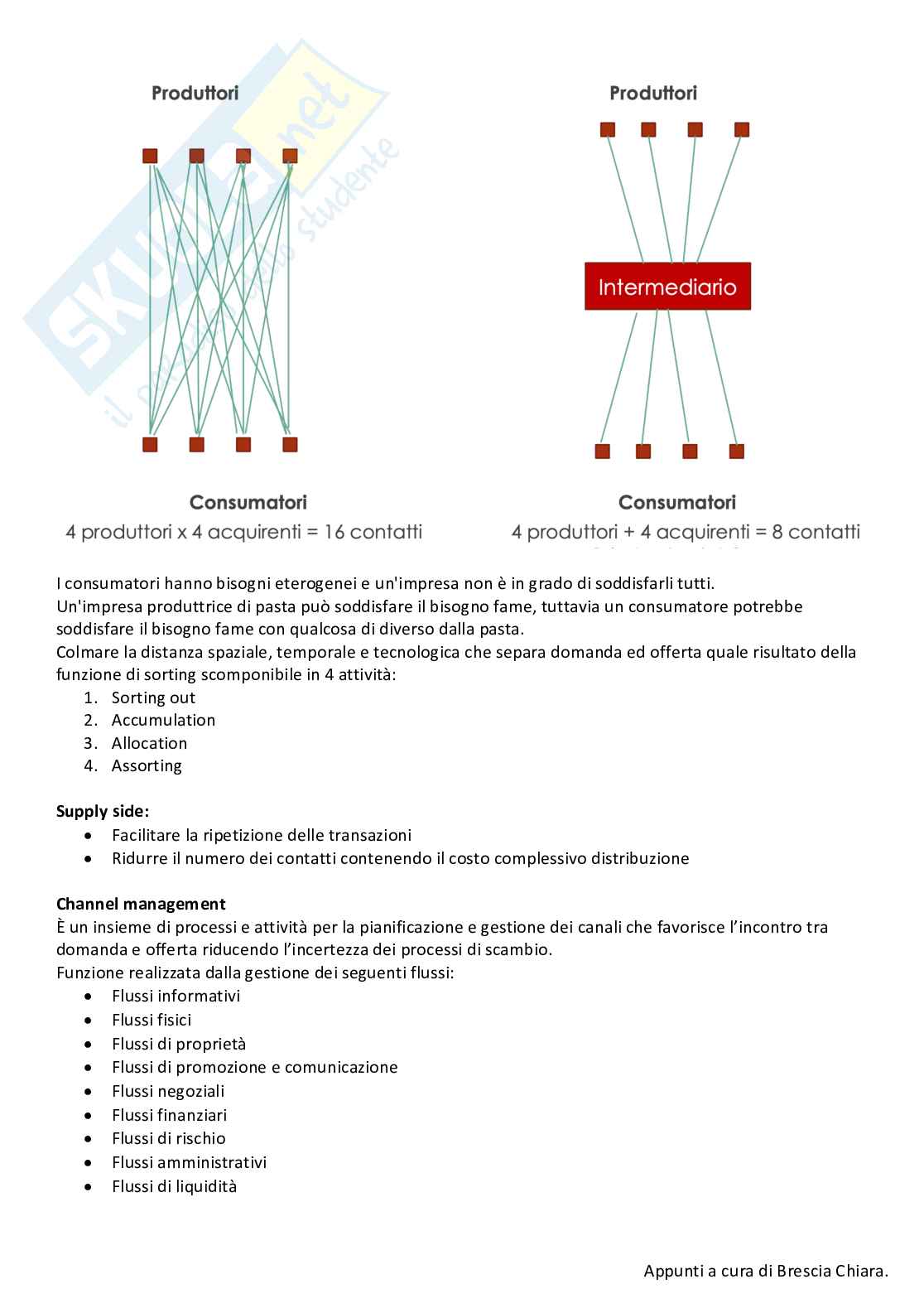 Marketing strategico Pag. 31