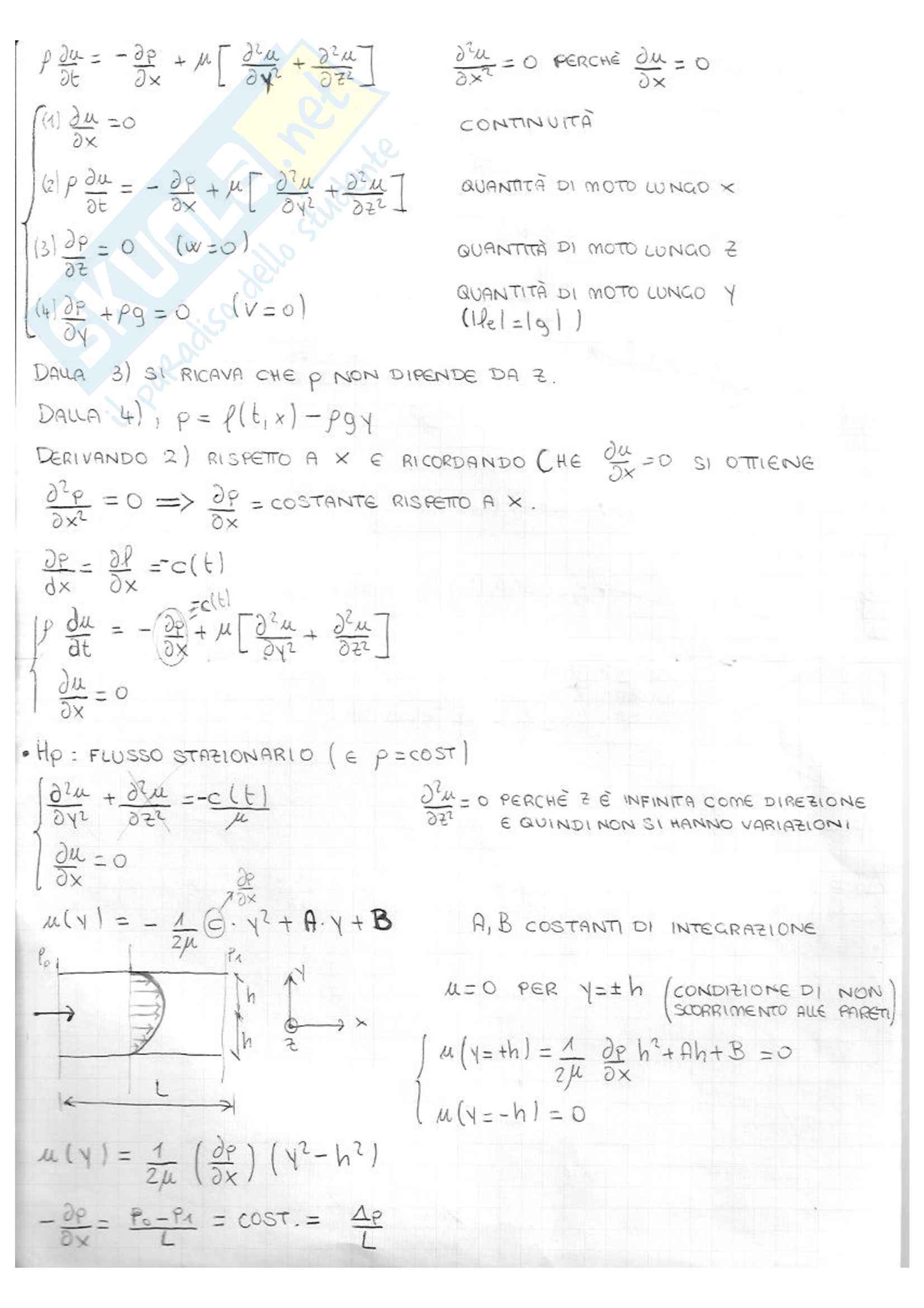 Appunti di Fondamenti di oleodinamica Pag. 2