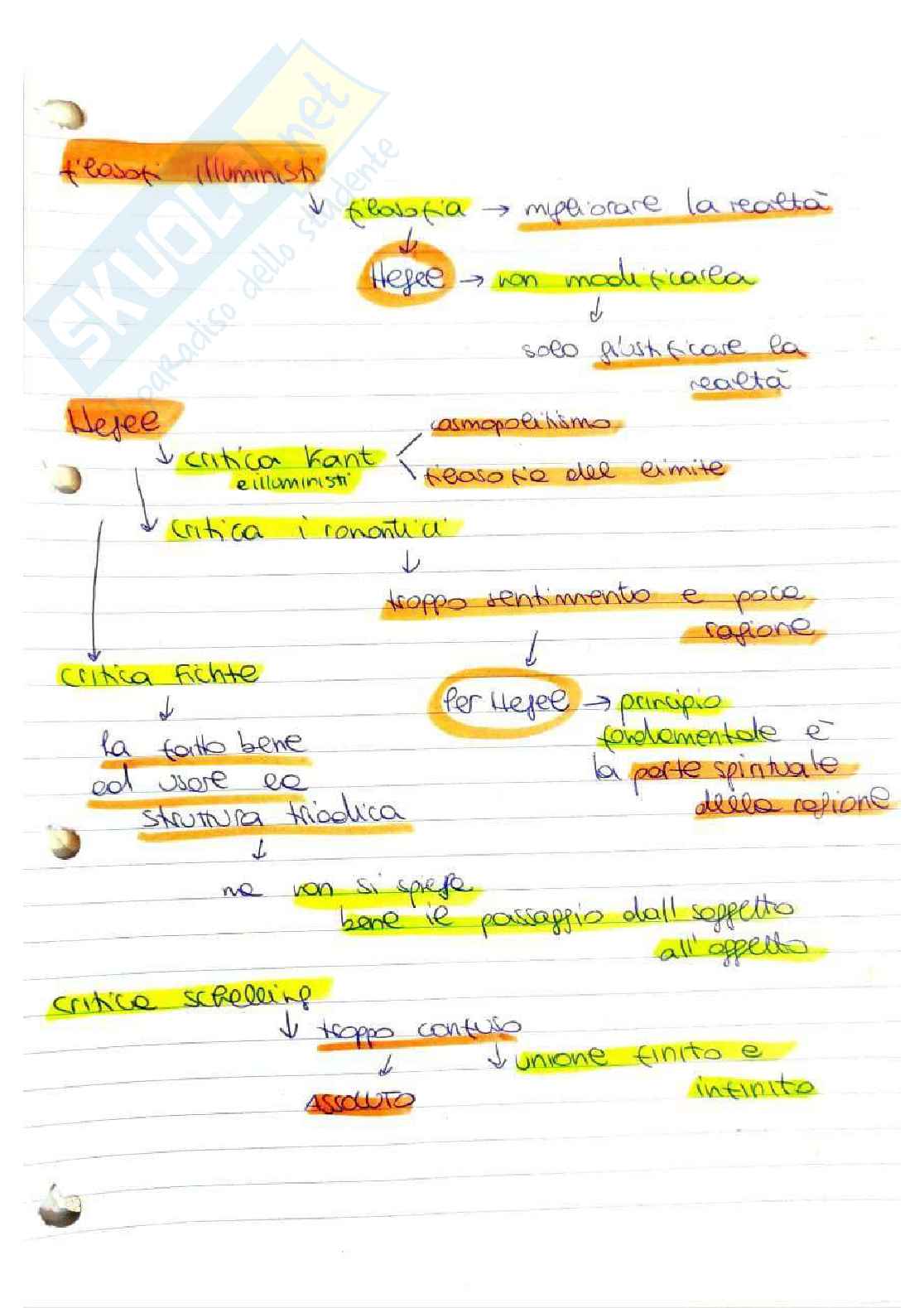 Hegel, concetti chiave (schemi) Pag. 6