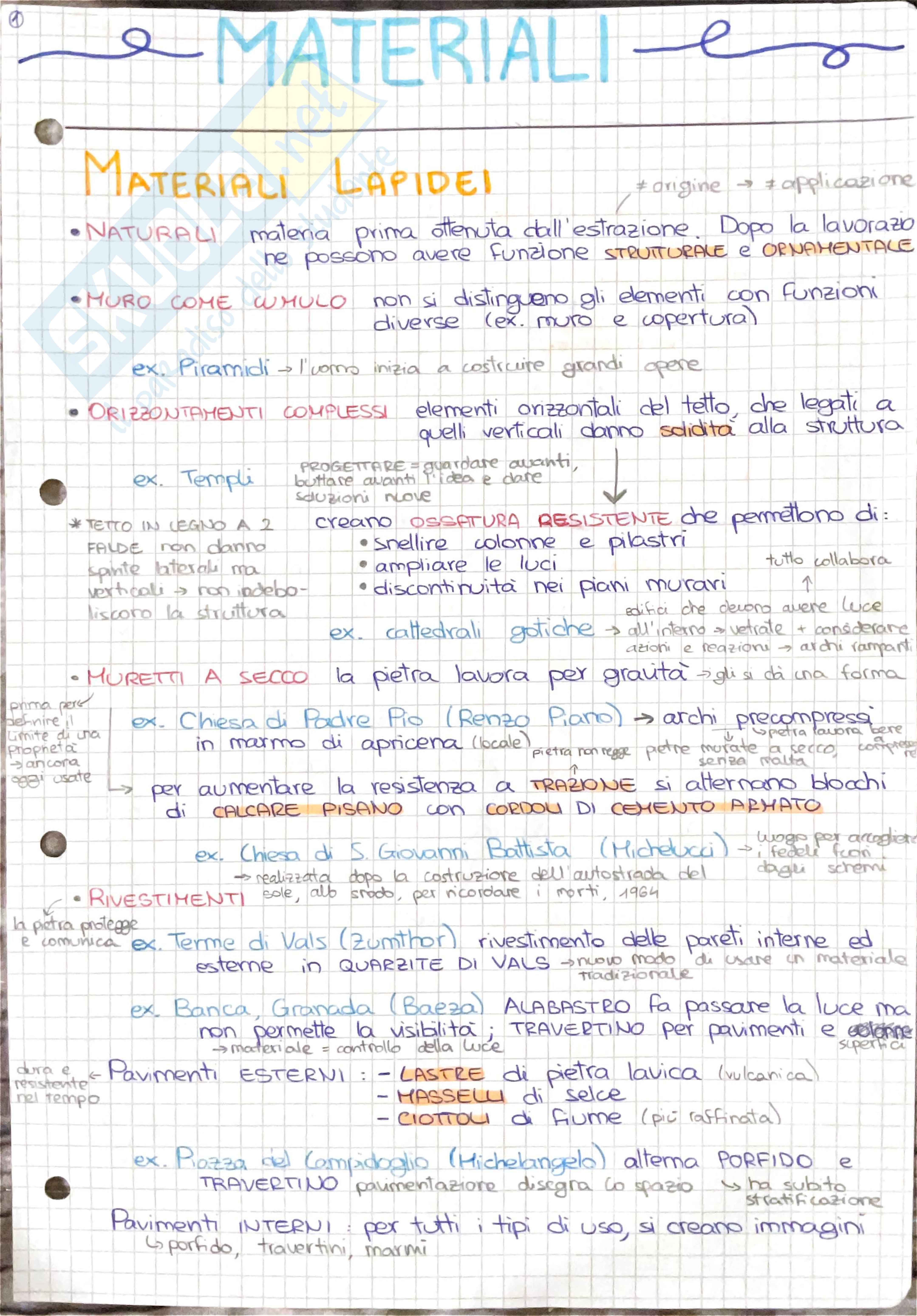 Tecnologia dei Materiali e degli elementi costruttivi – Appunti completi + Domande d’esame  Pag. 1