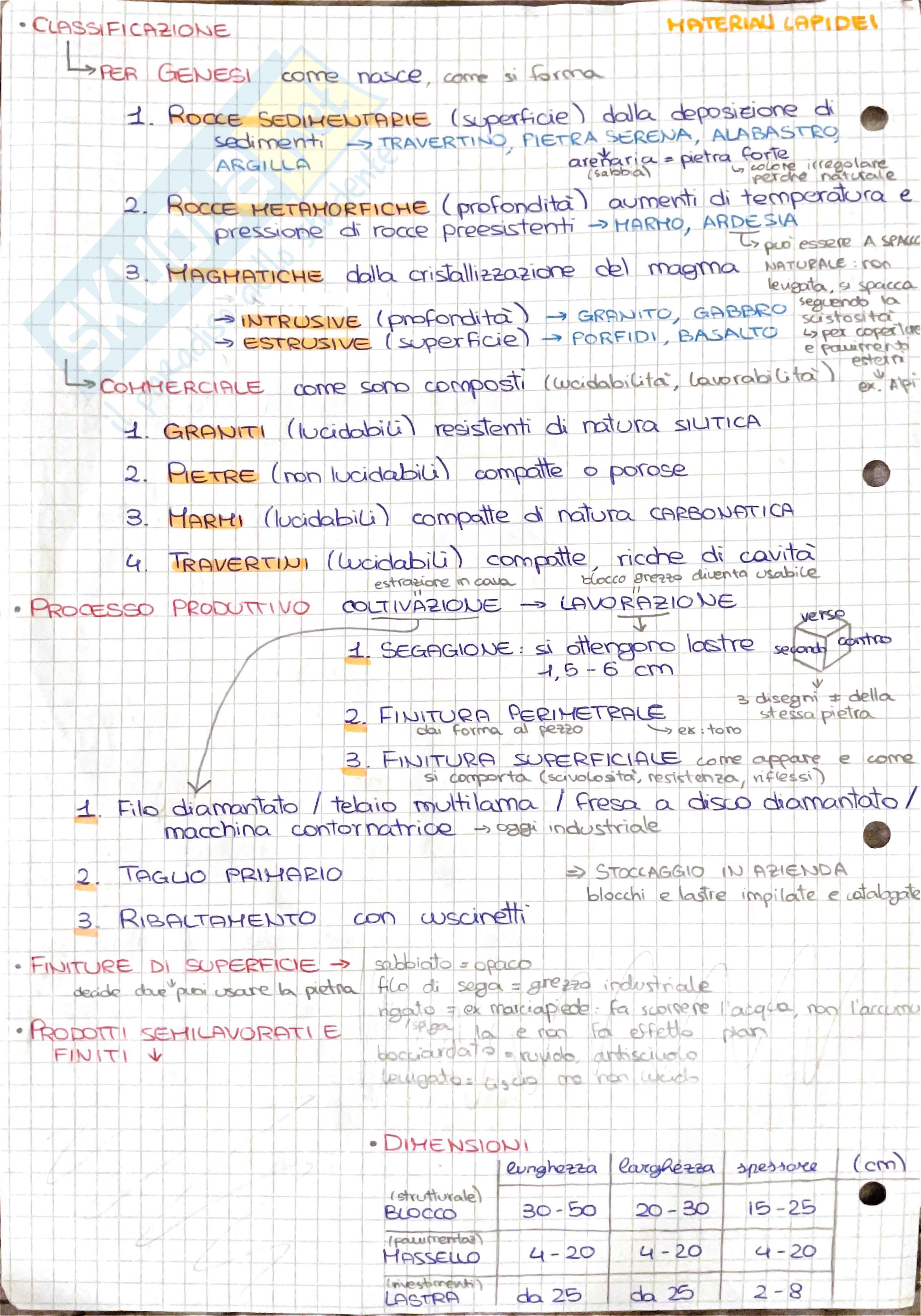 Tecnologia dei Materiali e degli elementi costruttivi – Appunti completi + Domande d’esame  Pag. 2