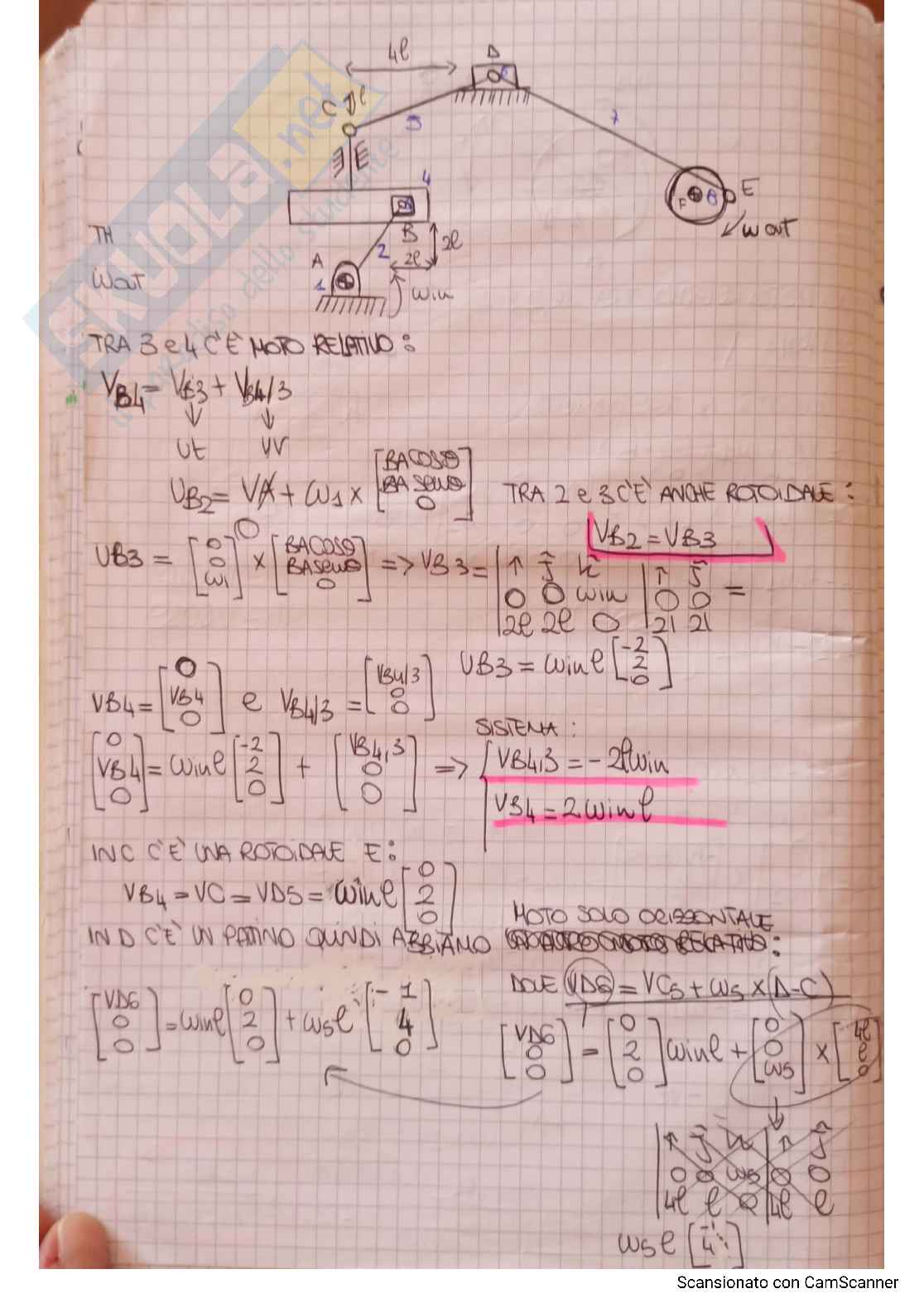Esercizi Fondamenti di Meccanica teorica e applicata Pag. 26