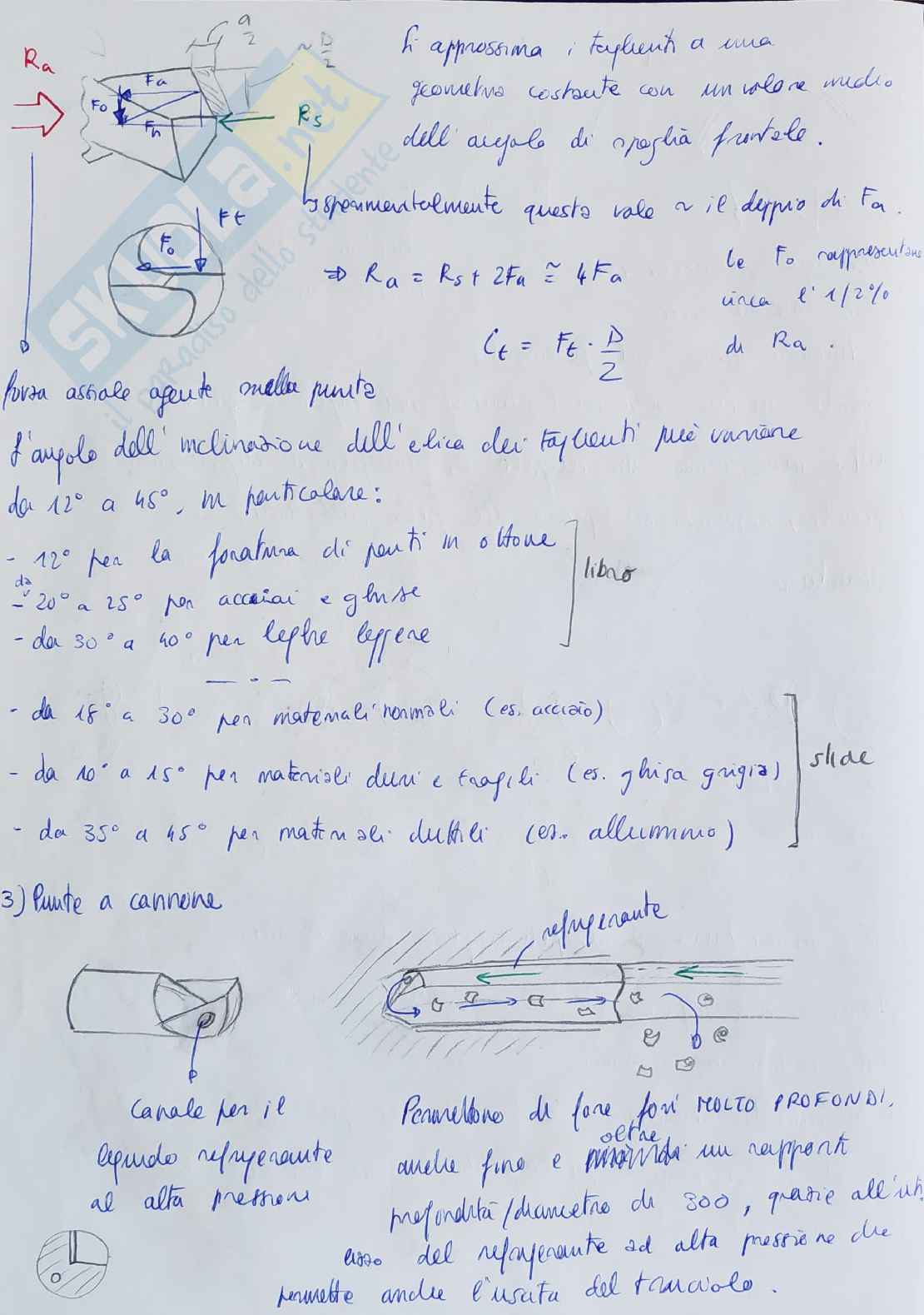 Tecnologia Meccanica - Terzo Parziale/Compitino Pag. 46