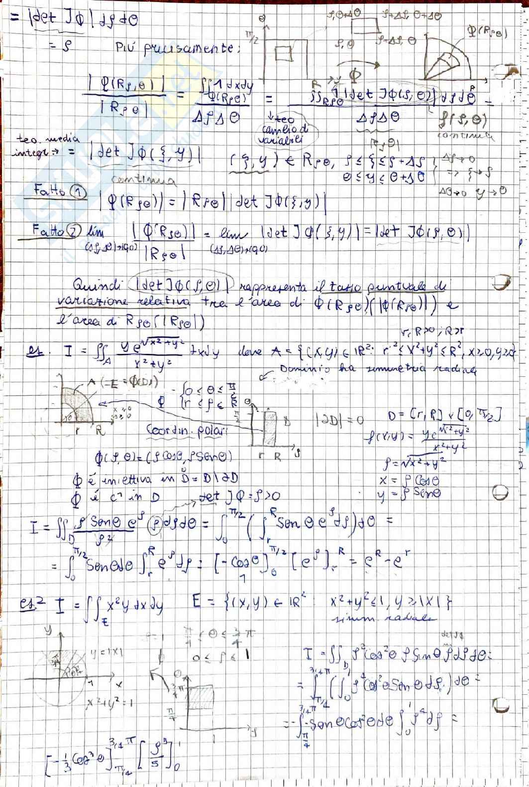 Appunti Analisi matematica II - prima parte Pag. 26