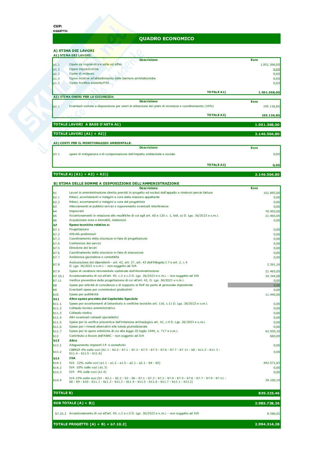 Quadro economico esercitazione Pag. 1