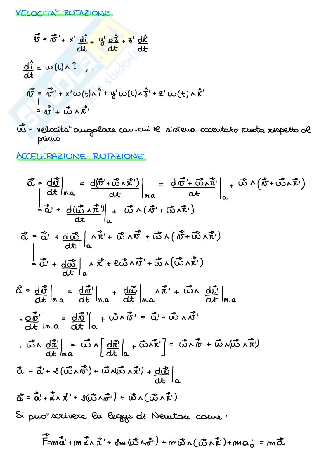 Fisica1 Pag. 21