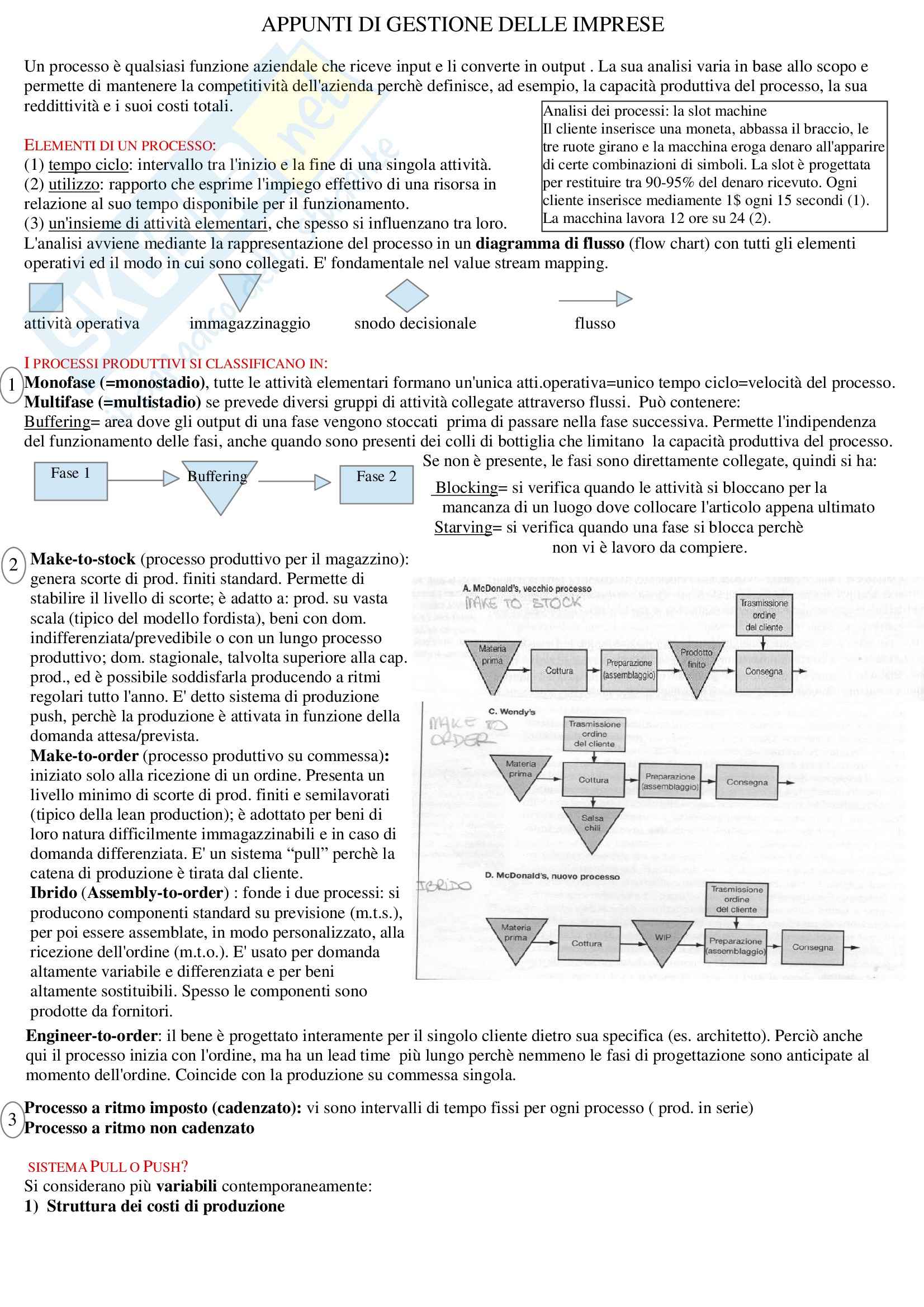 Gestione delle imprese, appunti, schemi, materiale per l'esame Pag. 1