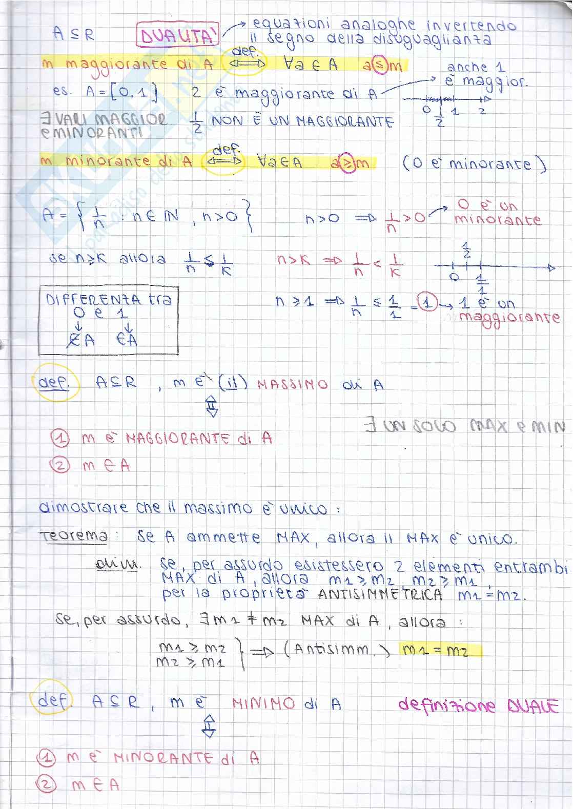 Maggiorante e minorante, funzioni e grafici Pag. 1