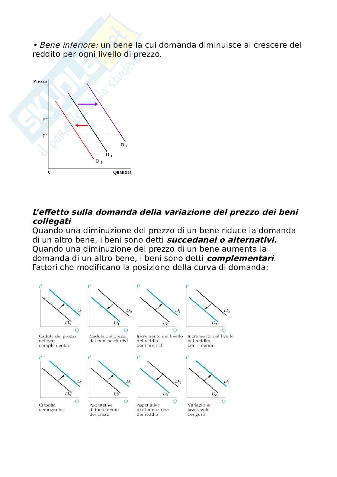 Domanda e offerta Pag. 6