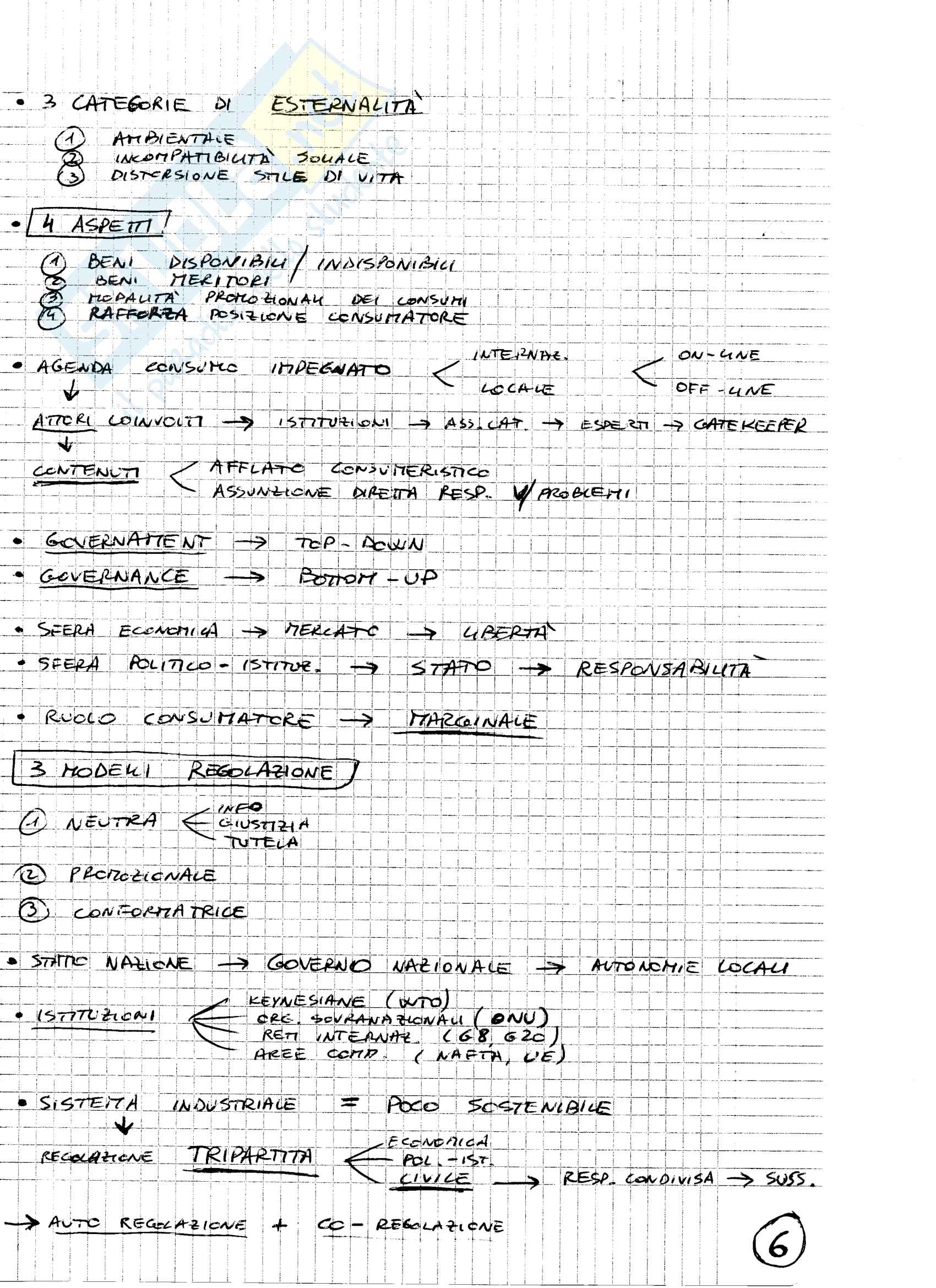 Sociologia dei Consumi - schema riassuntivo - prof. Cugno Pag. 6