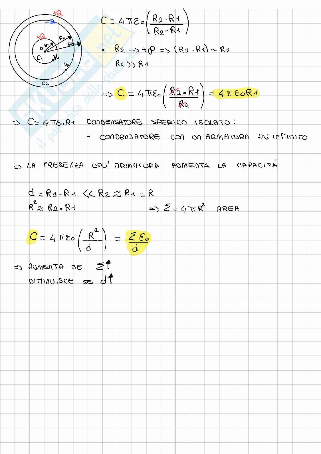 Elettrostatica: campo elettrico, conduttori, condensatori ed energia – Appunti di Fisica generale 2 Pag. 11