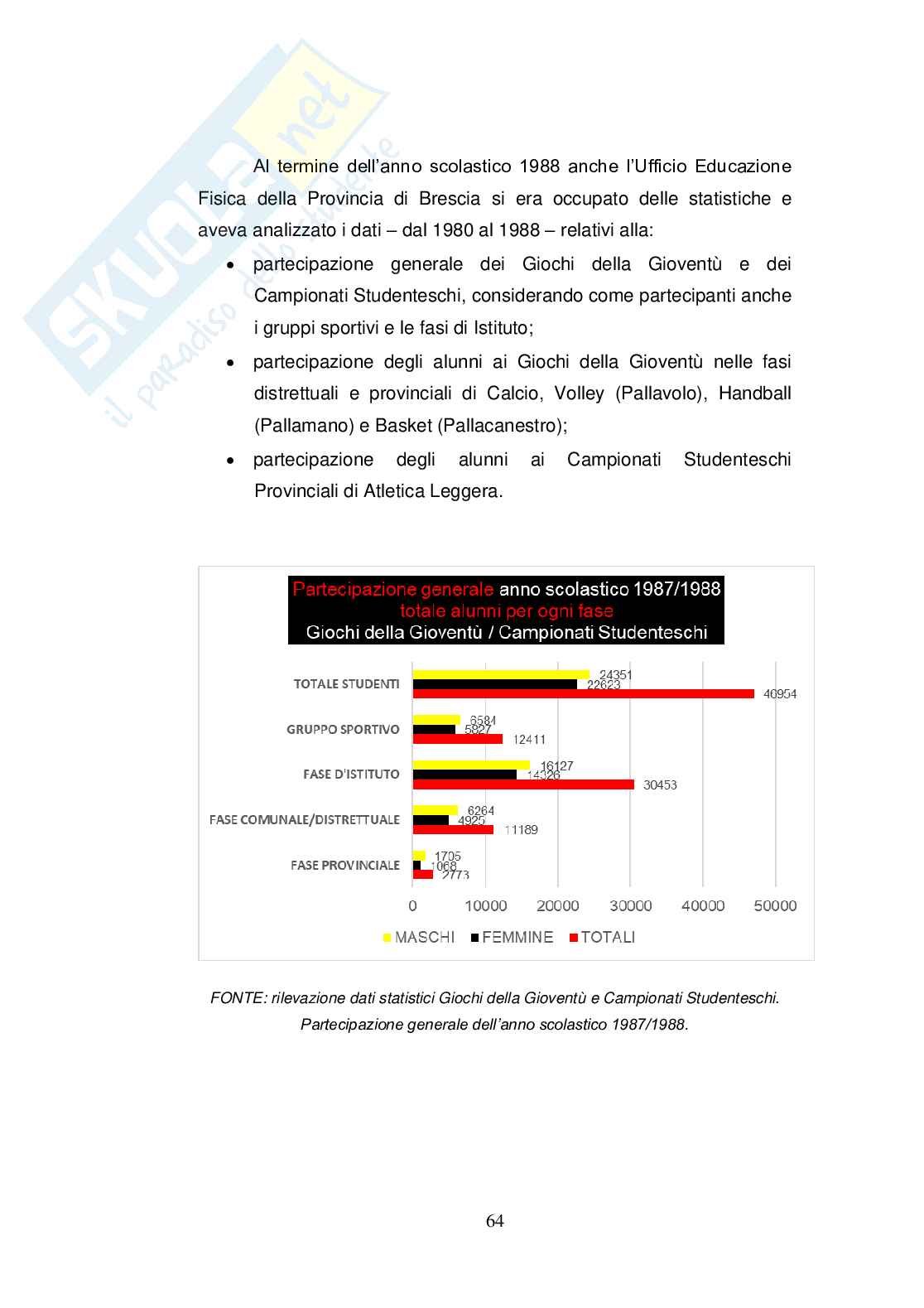 Quando il mondo scolastico entra in un impianto sportivo: considerazioni in materia di istruzione, sicurezza e sport Pag. 71