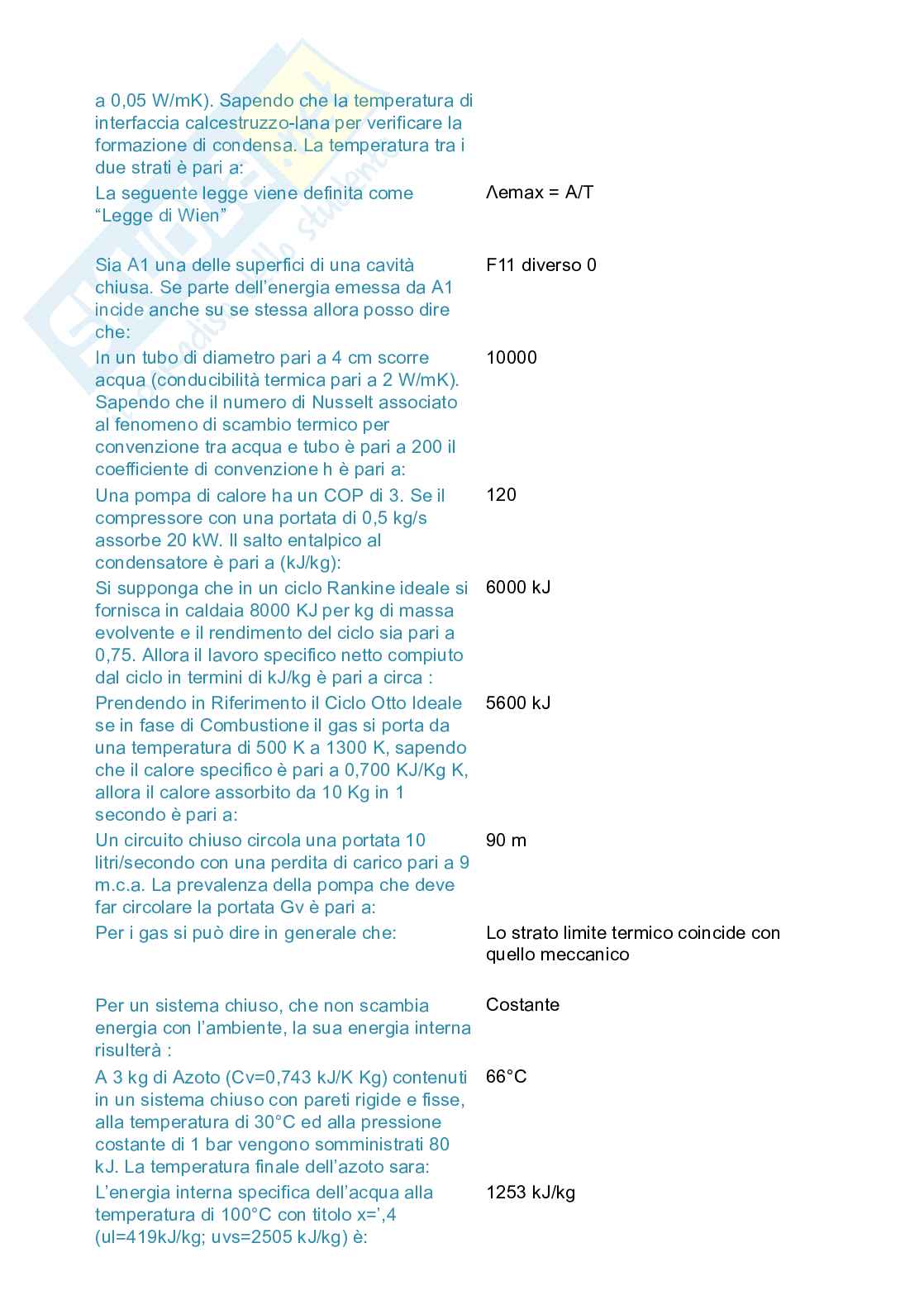Fisica tecnica industriale   Pag. 31