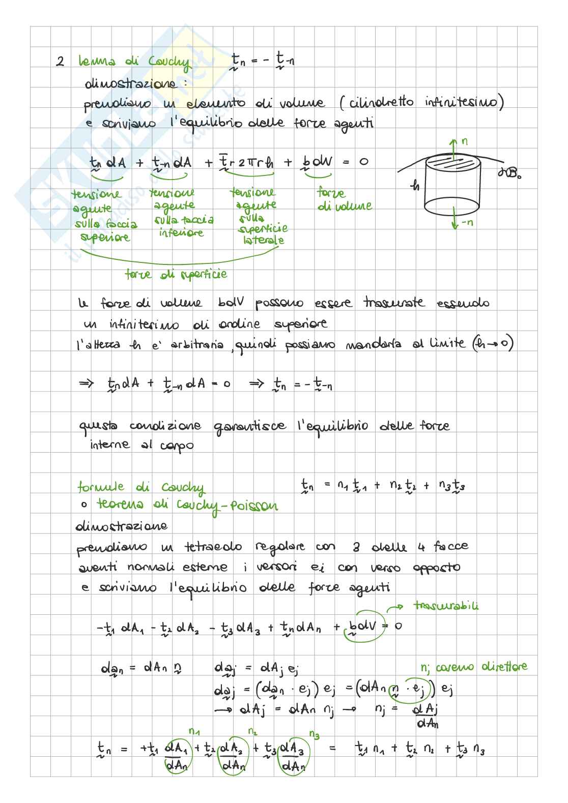 Appunti Meccanica dei solidi Pag. 2