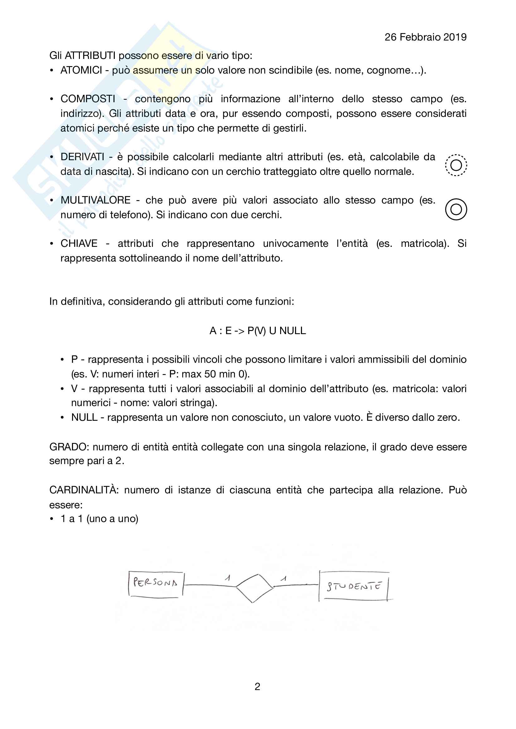 Basi di dati Pag. 2