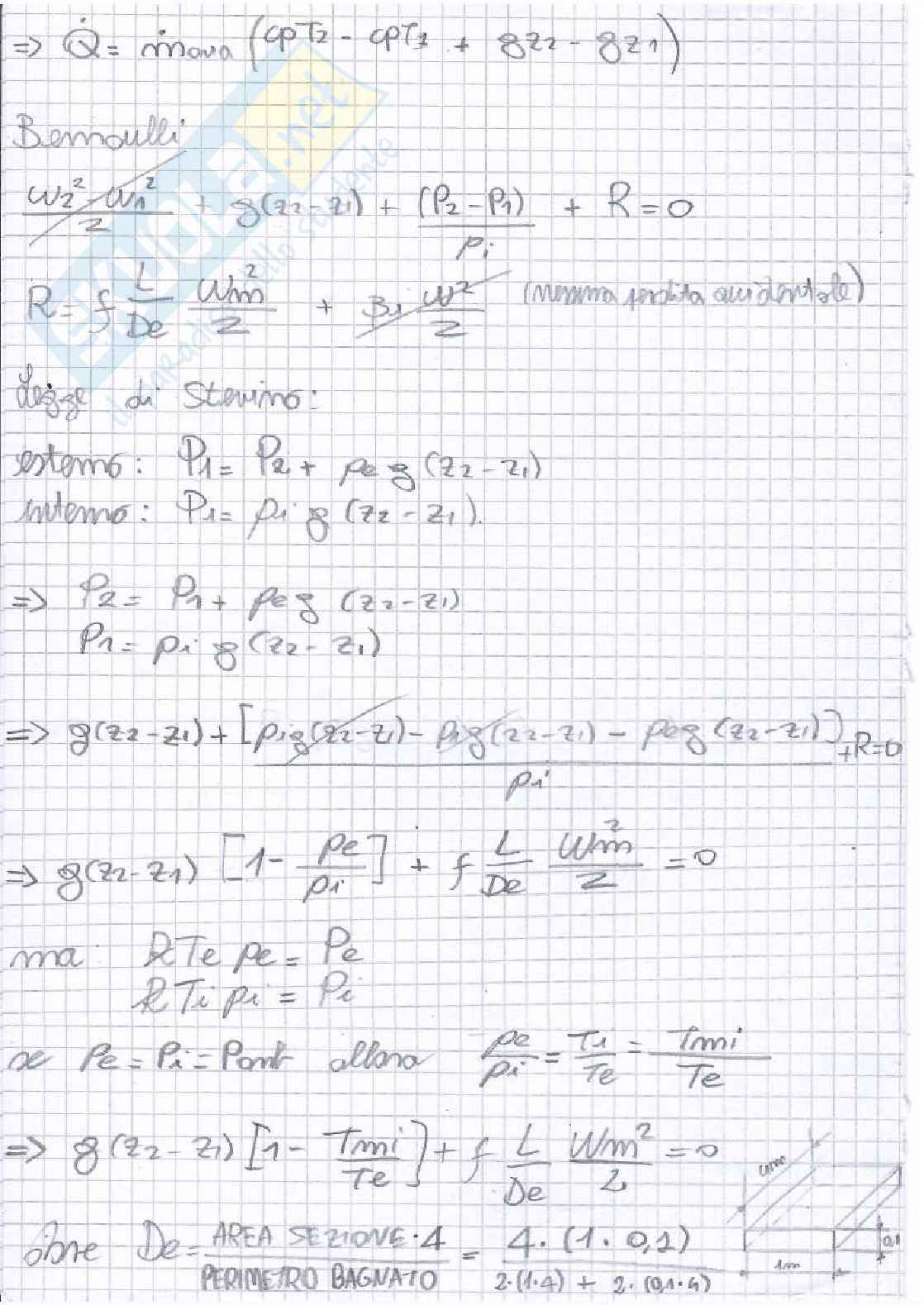 Fisica tecnica industriale: prove d'esame Pag. 66
