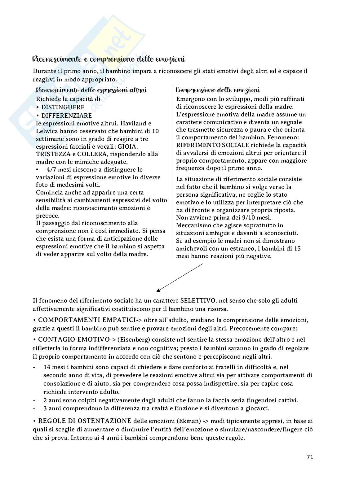 Psicologia dello sviluppo  Pag. 71