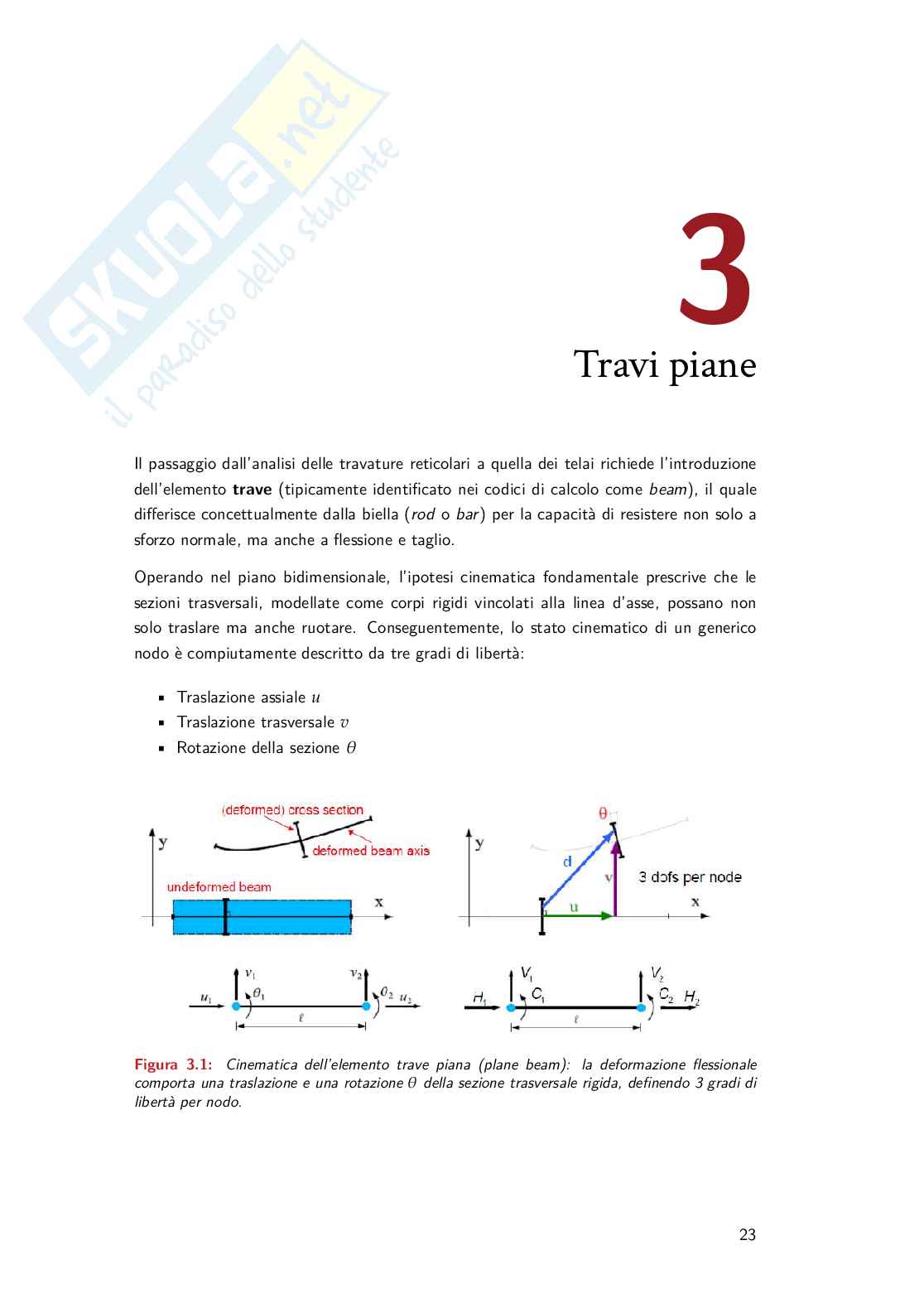 Appunti di Calcolo automatico delle strutture (Straus7) Pag. 36