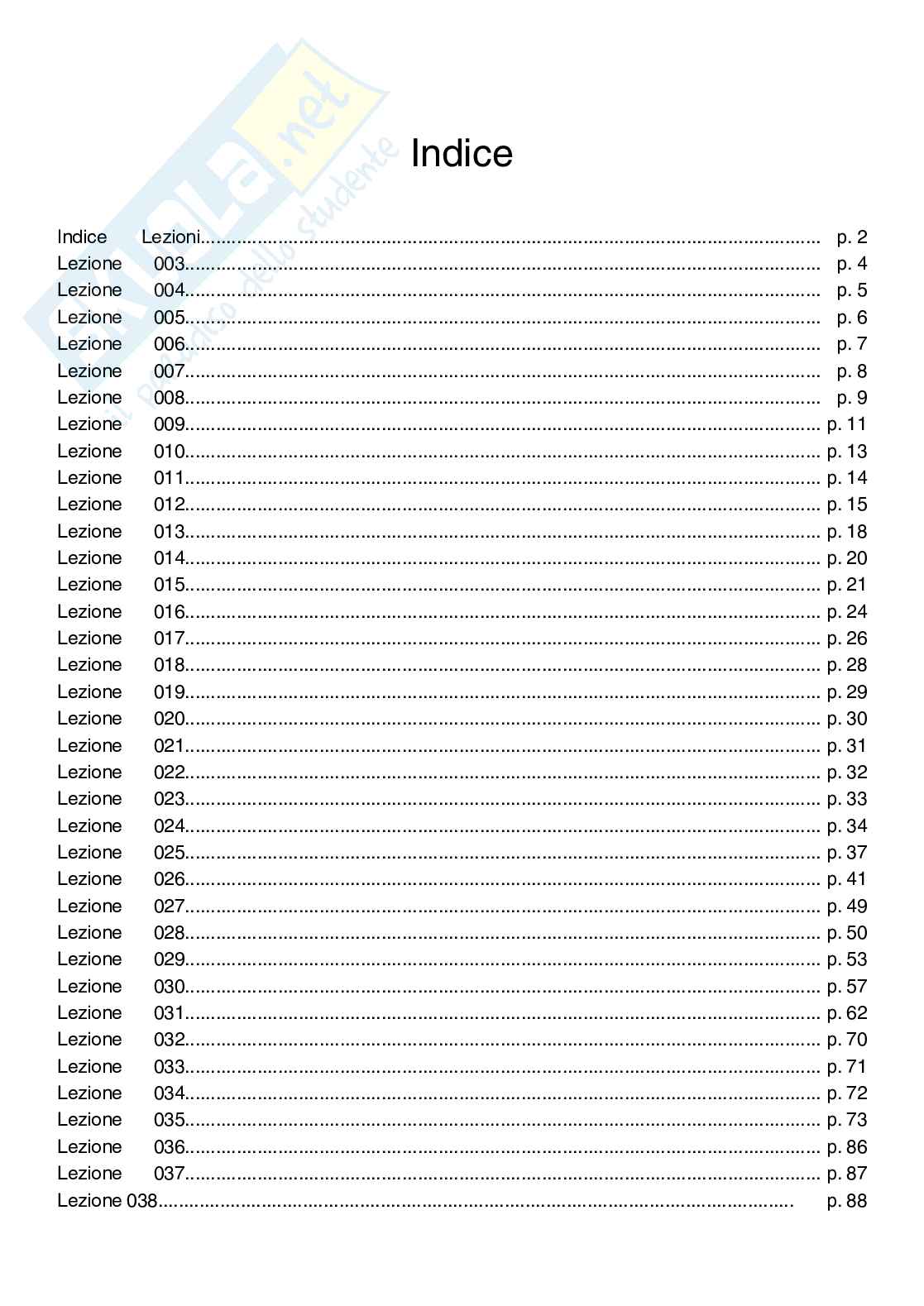 Geometria – Raccolta completa risposte (Fuori Paniere aperte e chiuse + Paniere ufficiale chiuse) – A.A. 2025/2026 Pag. 2