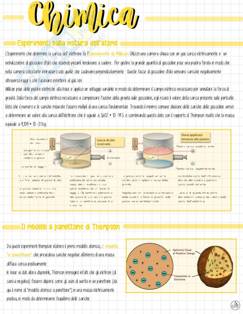 Appunti Chimica inorganica Pag. 11