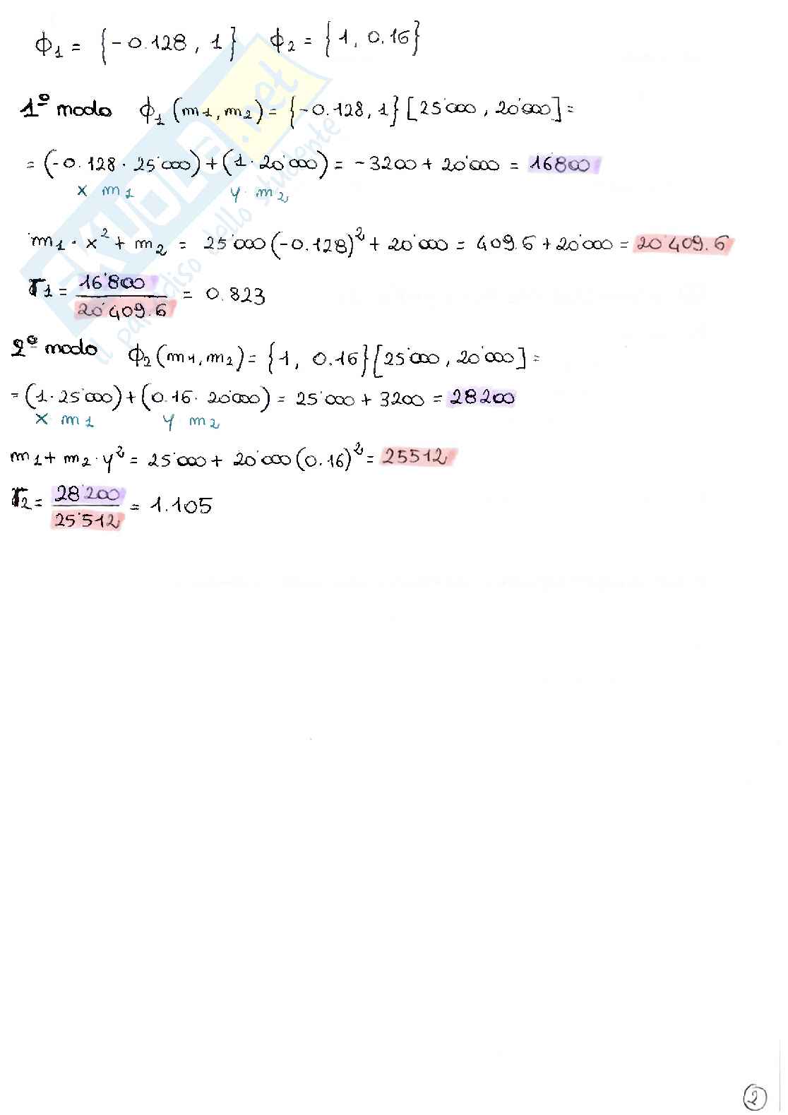 Paniere risposte aperte Teoria delle strutture Pag. 56