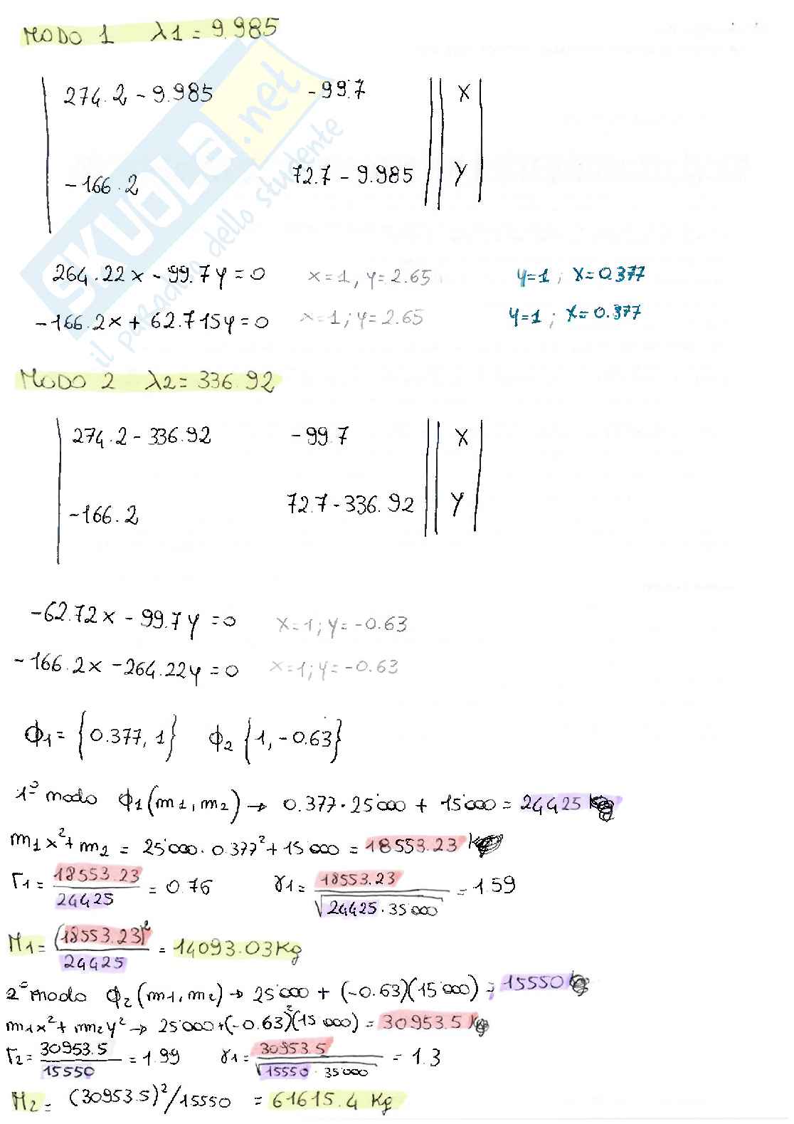 Paniere risposte aperte Teoria delle strutture Pag. 66