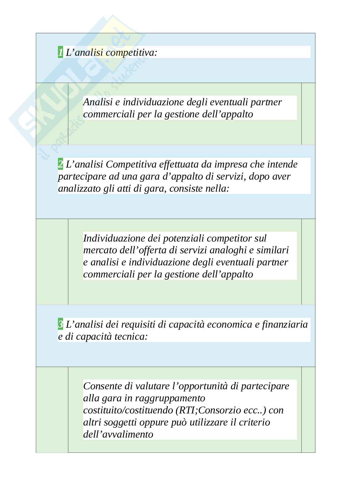 Tutte le 650 domande e risposte esame di Facility management e sicurezza - 132 Pagine - Aggiornate a Novembre 2022 Pag. 66