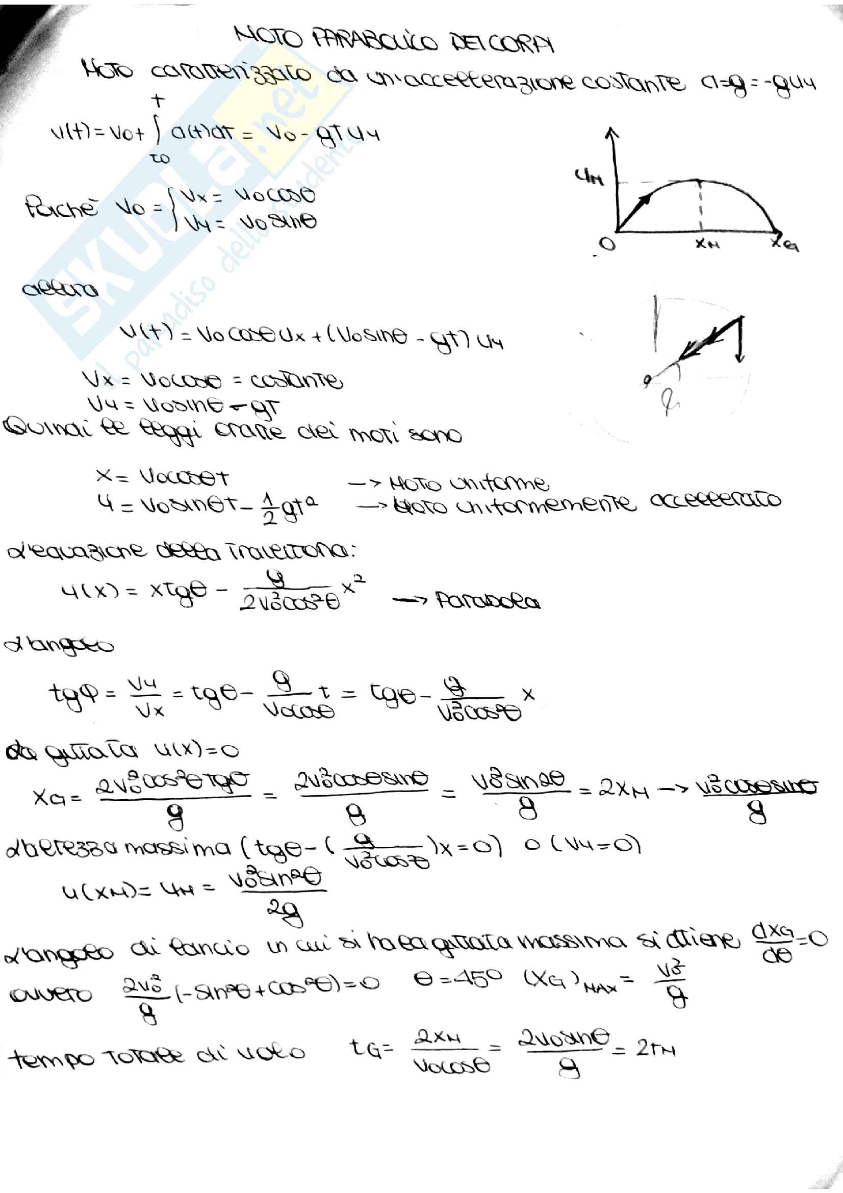 Appunti con dimostrazioni e spiegazioni di Fisica 1 Pag. 11