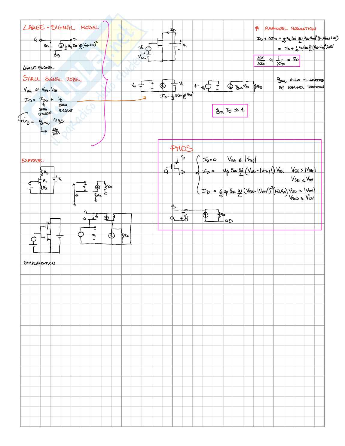 Appunti lezione di Elettronica I sul MOSFET Pag. 2