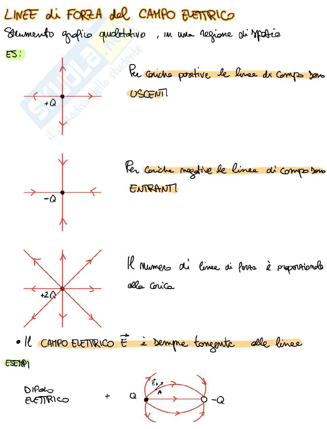 Appunti Fisica generale, II semestre - Prima parte Pag. 16