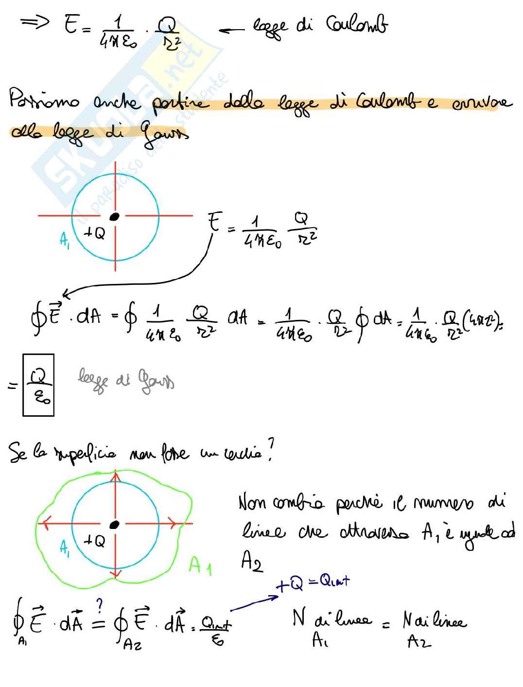 Appunti Fisica generale, II semestre - Prima parte Pag. 26