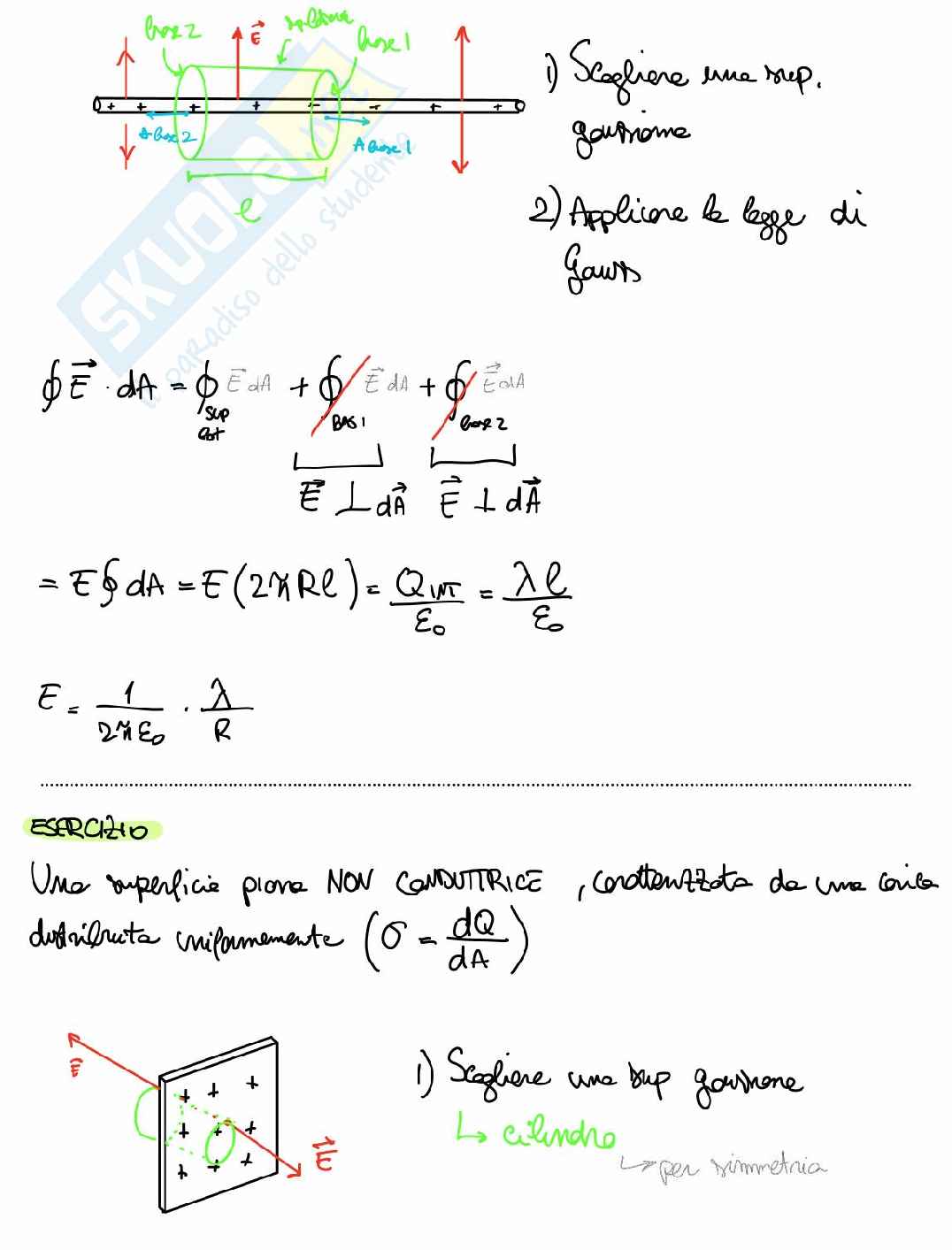Appunti Fisica generale, II semestre - Prima parte Pag. 31