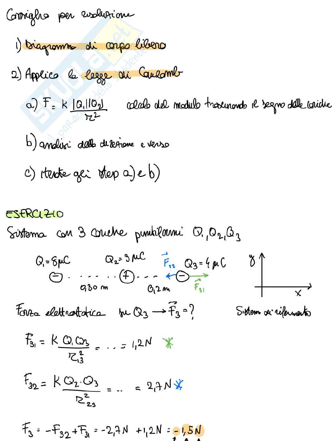 Appunti Fisica generale, II semestre - Prima parte Pag. 6