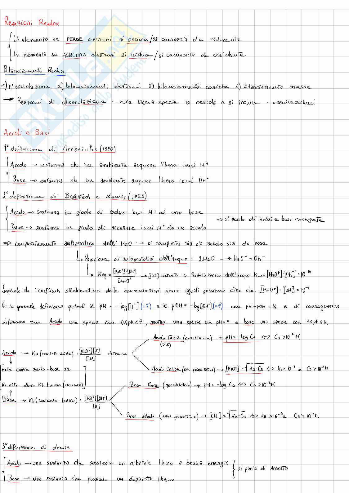 Schemi generali Chimica Pag. 6