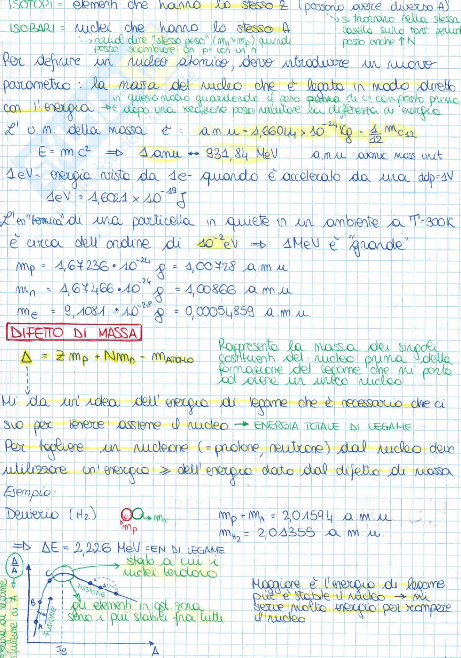 Appunti Nucleare Pag. 2