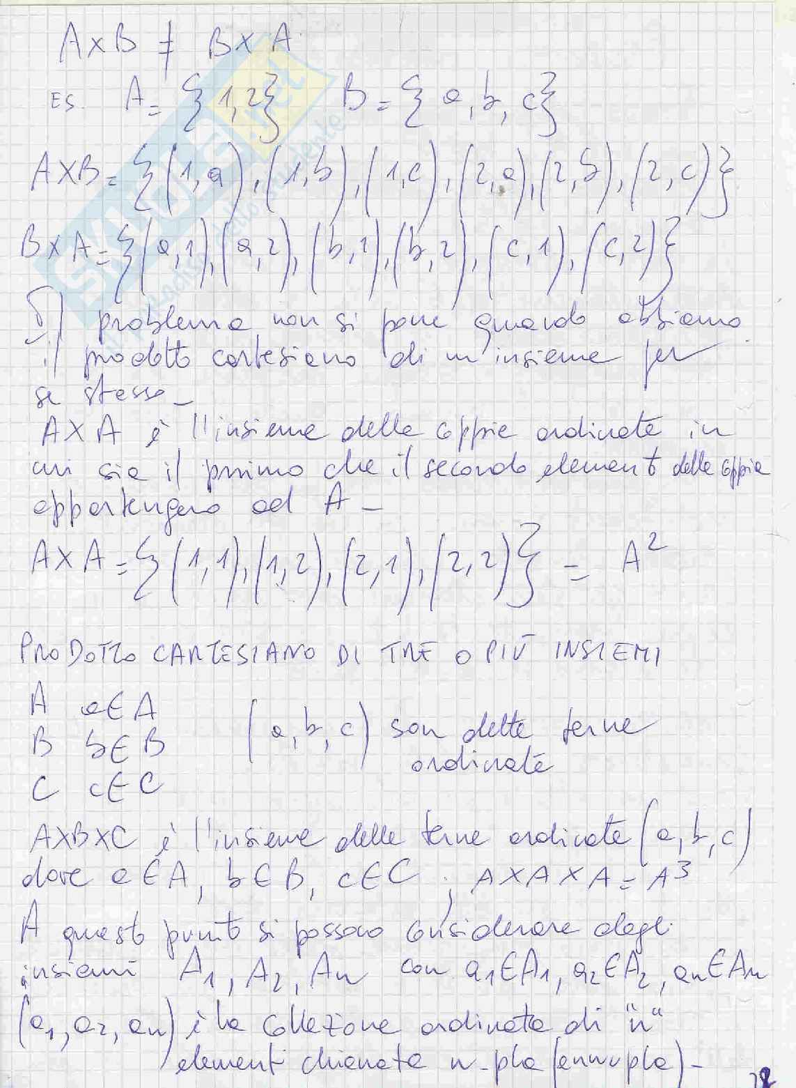 Il piano cartesiano. Sottoinsiemi del piano Pag. 2