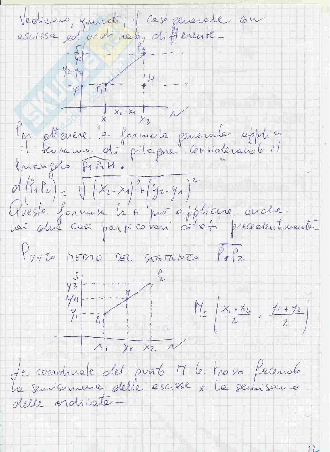 Il piano cartesiano. Sottoinsiemi del piano Pag. 6