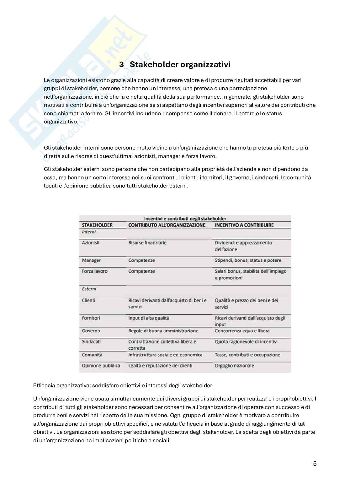Organizzazione aziendale   Pag. 6