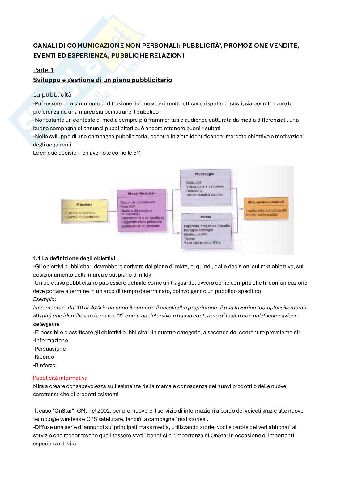 Pubblicità del Marketing Pag. 1