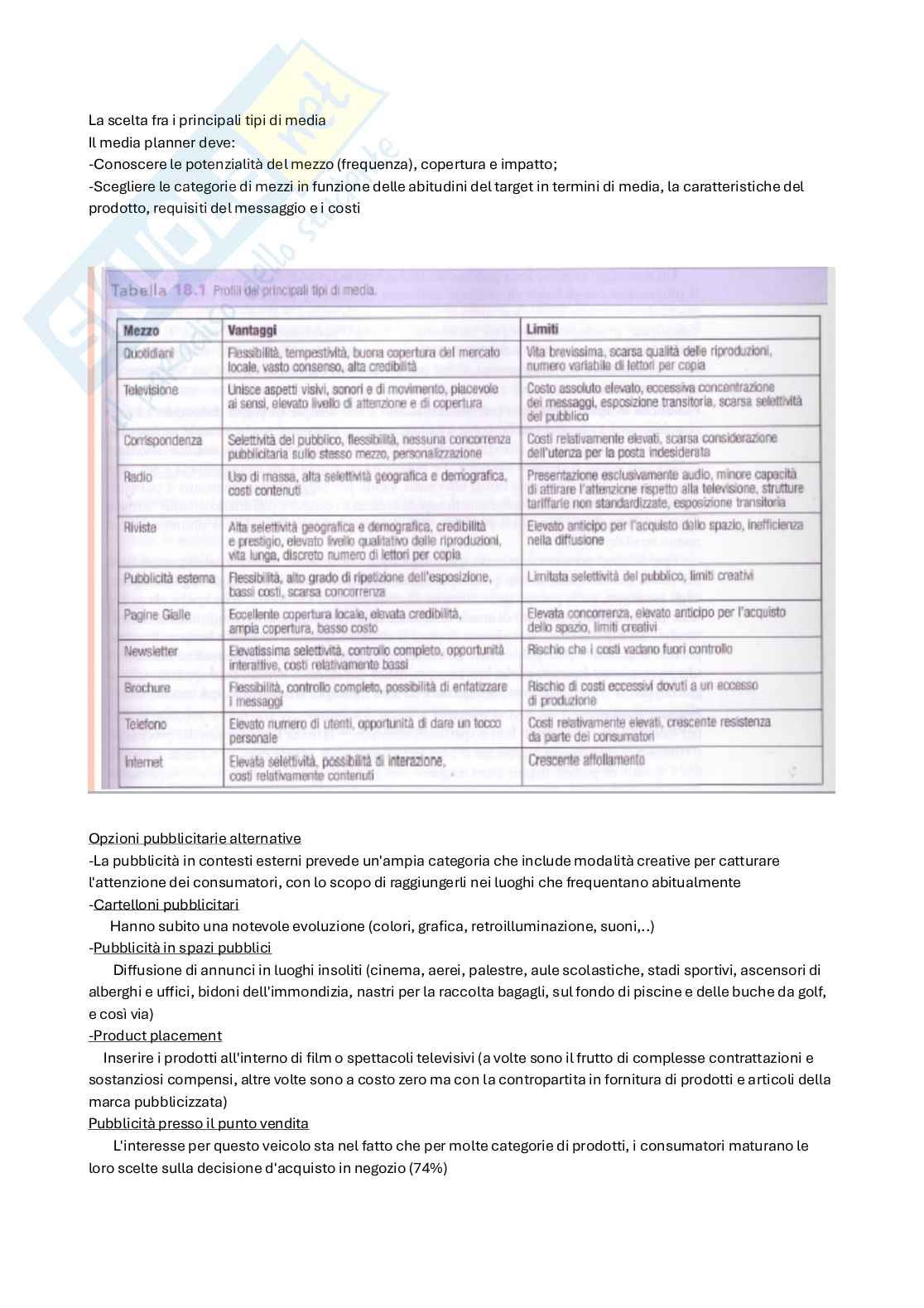 Pubblicità del Marketing Pag. 6