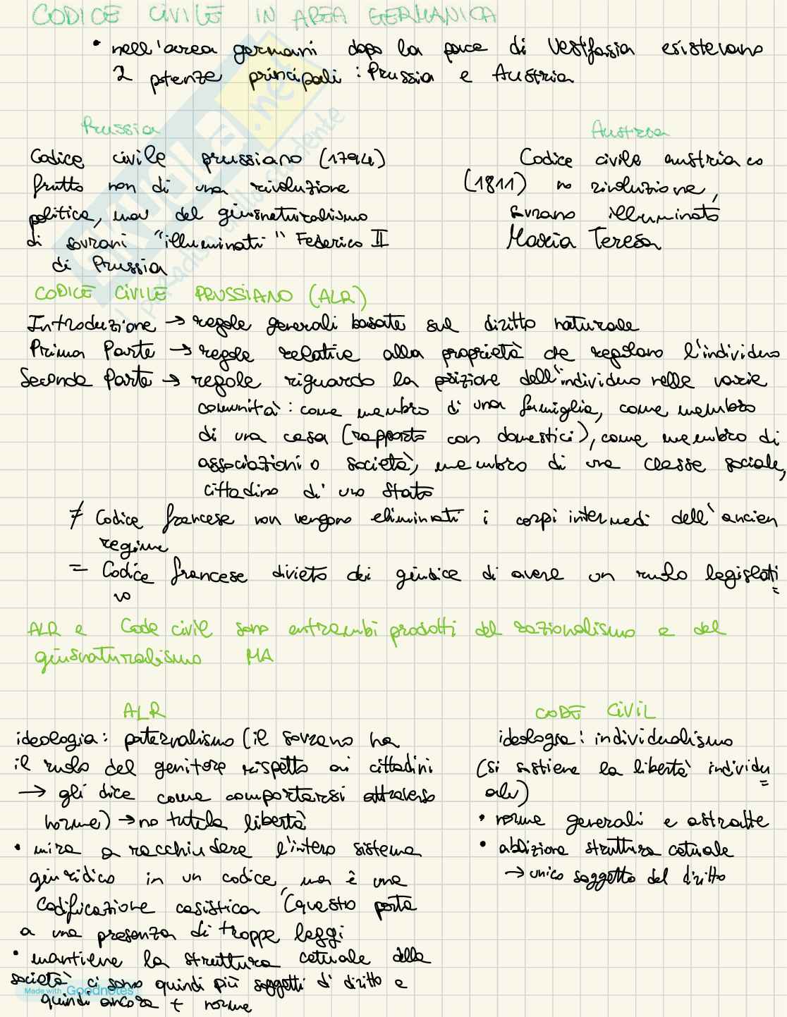 Sistemi giuridici comparati 1 Pag. 16