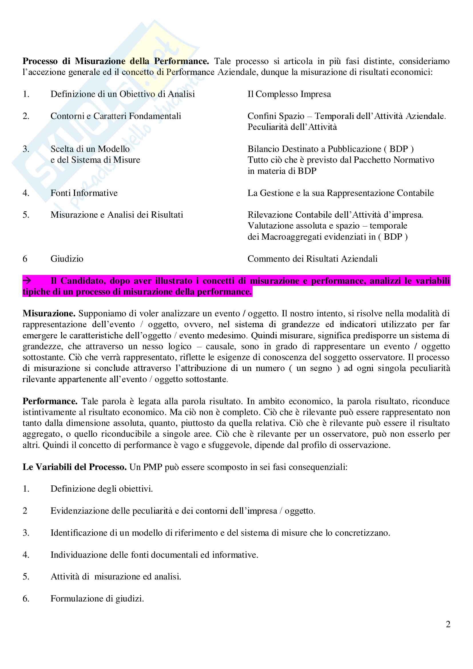 Domande Risposte Ragioneria 2 Pag. 2