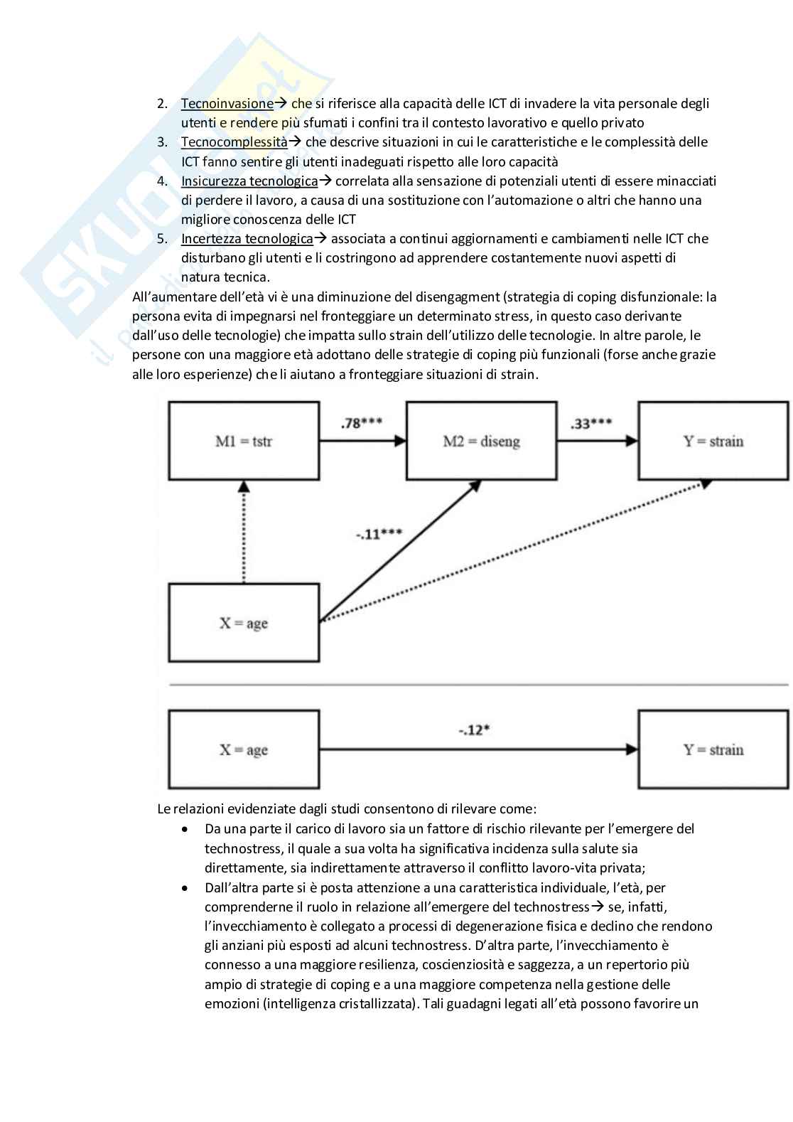 Appunti Del Modulo Di Counseling Nei Contesti Lavorativi