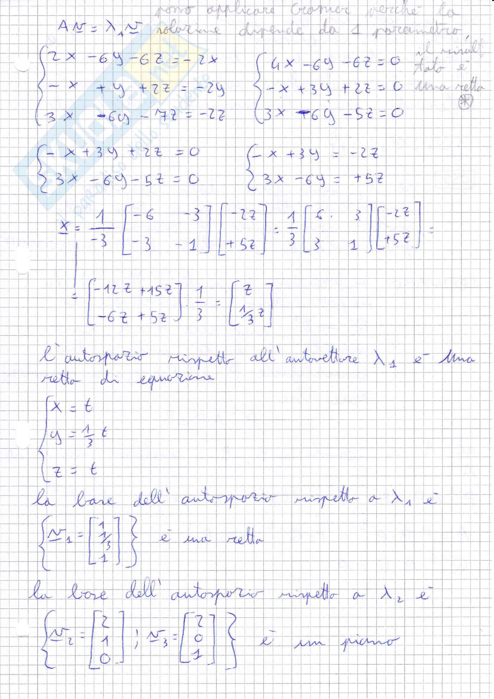 Analisi matematica I_Teoria I Semestre AA 14 15 Pag. 21